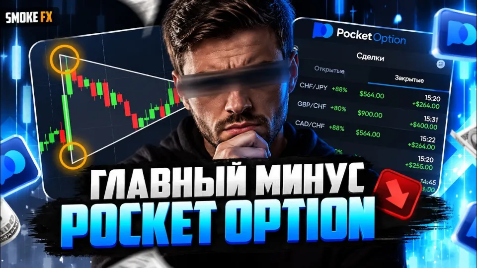 Что такое трейдинг и как начать торговать на финансовых рынках